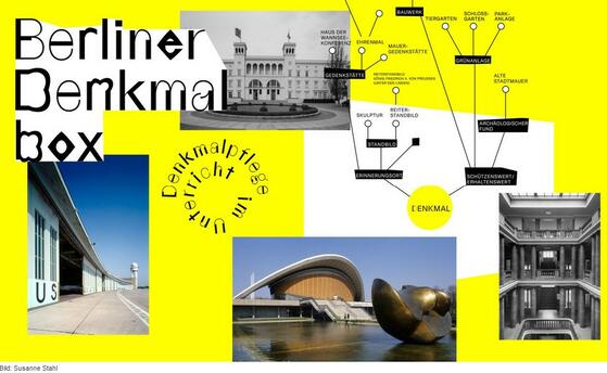 Denkmalbox für den Unterricht