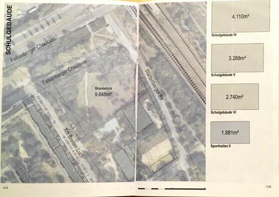 Neuland Beteiligungsverfahren: Eltern berichten