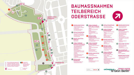 Tempelhofer Feld: Baustart im Teilbereich Oderstraße